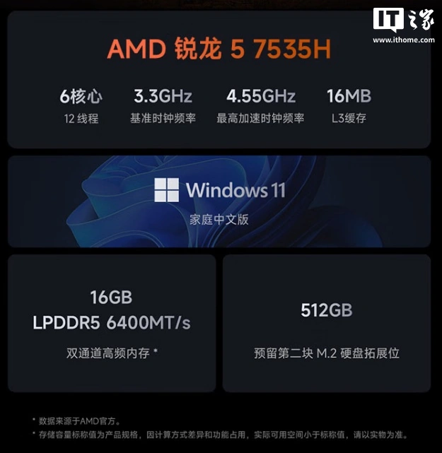 REDMI Book 14 Ryzen Edition 2025 Ryzen 5 7535H Features